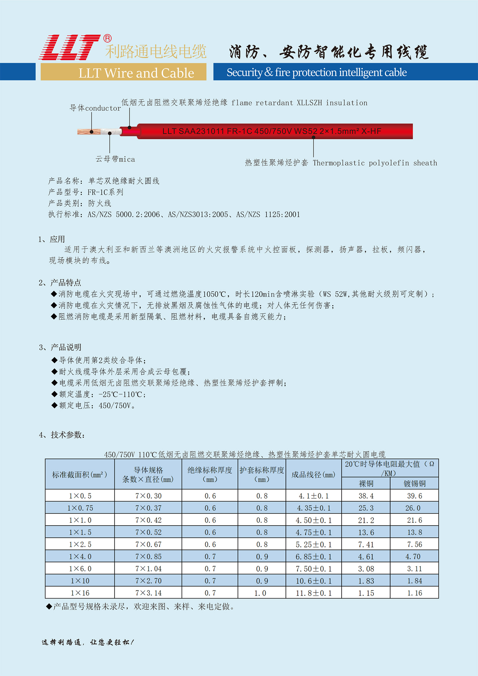 FR-1C